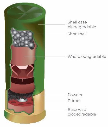 BioAmmo T3 Lux Steel 28 gram 12/70 haglpatron